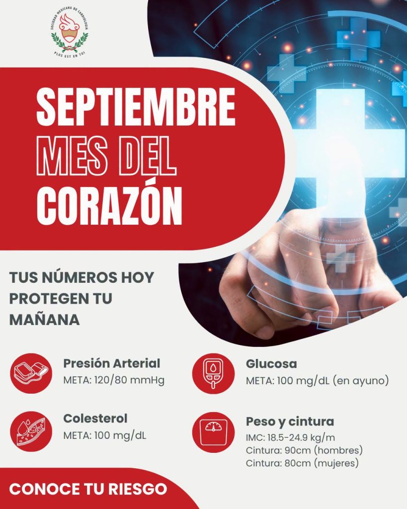 Crédito: Sociedad Mexicana de Cardiología